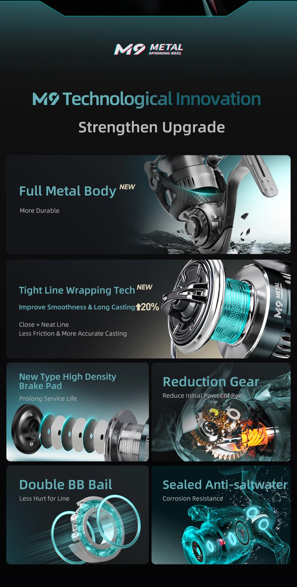 HASIDA M9 Spinnrolle Vollmetall Salzwasserbeständig Weitwurf Offshore-Bootsangeln Jigging Hohe Leinenkapazität für Angler – Detail 8