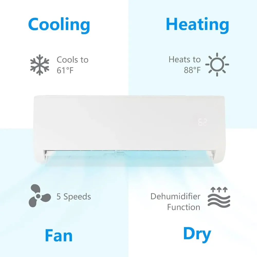 

12000 BTU Mini Split Air Conditioner & Heater, 21 SEER2 115V Inverter Ductless Wall AC Unit for Rooms up to 550 Sq., Customized