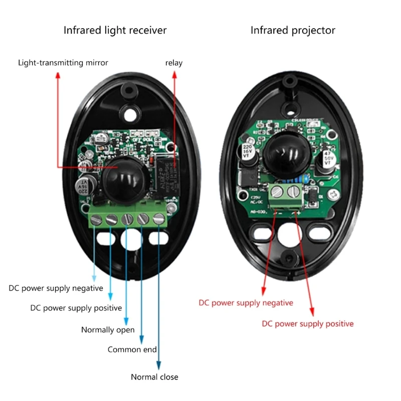 Small Beam Alarm Detectors Water Resistant 20m Sensing Distance Multifunction Security Beam ABS Housing Robusts Outdoor Use