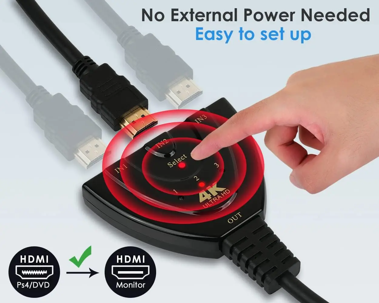 10個入り HDMI 3入力1出力 4K HDTVビデオケーブルスイッチャー 8Kスプリッター フルHDピグテールケーブル 3ポートセレクター USB出力コンバーター