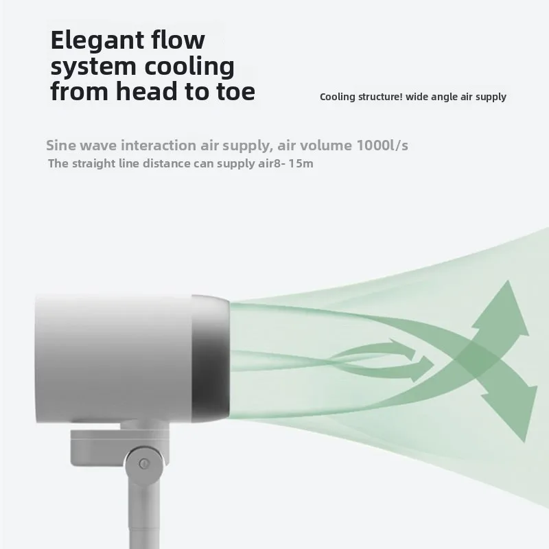 Luftzirkulationsventilator, Motorrohr, Haushaltsboden, vertikal