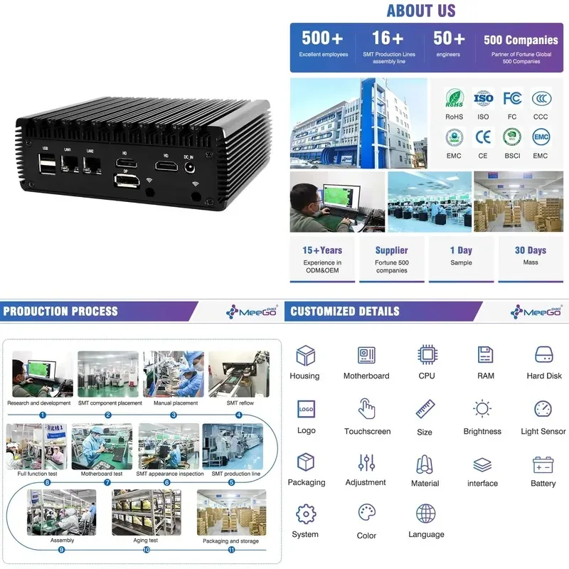 Hot Sale Meegopad N100 N95 Cpu Mini Pc Computer 4K Display 7*24hour Use 2LAN 2Com 2HD Quad Cores Industrial Portable