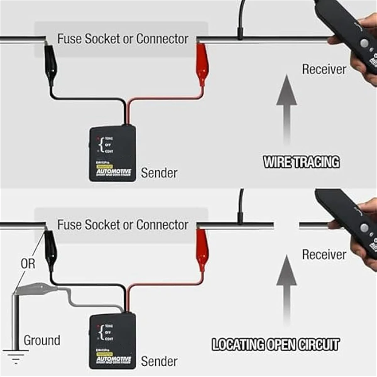 ABYA 2 قطعة معرف الكابلات الكهربائية ، جهاز تعقب الكابلات الكهربائية ، جهاز اختبار الدائرة الكهربائية المفتوحة والقصيرة للسيارات