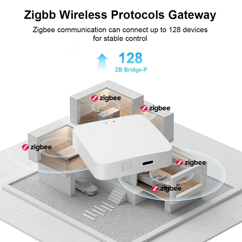 Smart Zigbee 3.0 Hub Wireless Gateway for Zigbee Devices 2.4Ghz Smart Home Hub Wireless Bridge-A09G