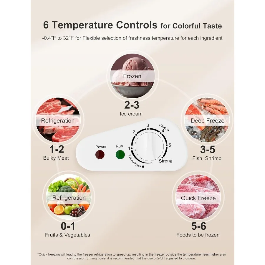 فريزر صغير الحجم بطول 3.5 قدم مكعب للمرآب المنزلي والشقق، فريزر عميق صغير موفر للطاقة مع سلال قابلة للإزالة S