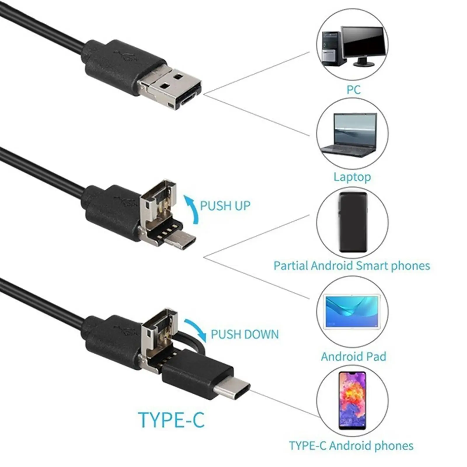 1600x1200p Endoscope Inspection Camera 5m Semi Flexible Cord for Android Phone PC Tablet Sewer Pipe Viewing Tool IP67 Waterproof