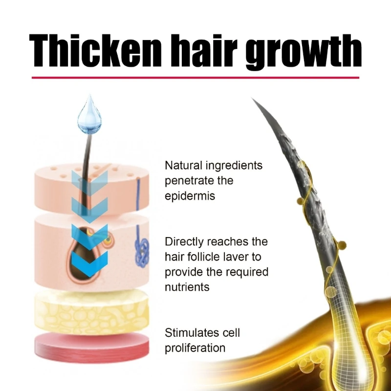 Black Hair Thickening Shampoo Bar Amplify Hair Density Repair Damaged Hair Travel Friendly Solid Soap Easy to Use for Home