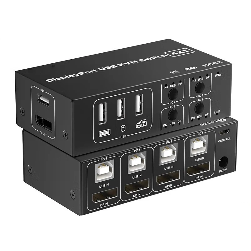 Dual Monitor 4X1 Fo…