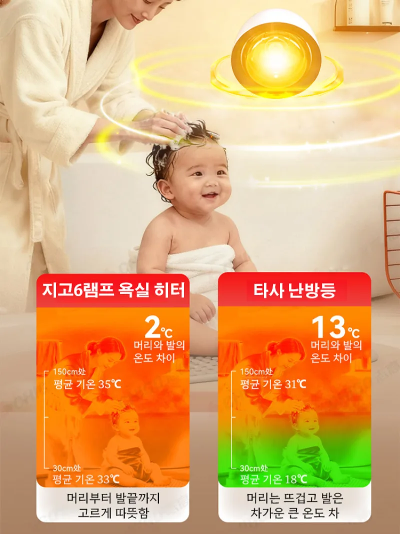 سخان الحمام المثبت على الحائط، لمبة مقاومة للانفجار، لا يتطلب حفر، سخان مقاوم للماء مثبت على الحائط لاستخدام الحمام.