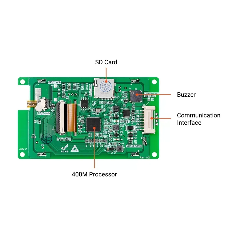 Wizee 3,5 Дюймовый 320*480 IPS TTL дисплей, сенсорный дисплей HMI, низкая цена, поддержка-Бесплатная поддержка отладки для оператора назначания