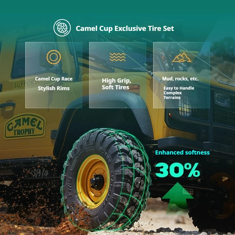 Fms 1/10 كأس الجمل Fcx10 محاكاة Rc نموذج التحكم عن بعد الكهربائية تسلق سيارة على الطرق الوعرة مركبة لعب للأولاد هدايا #3