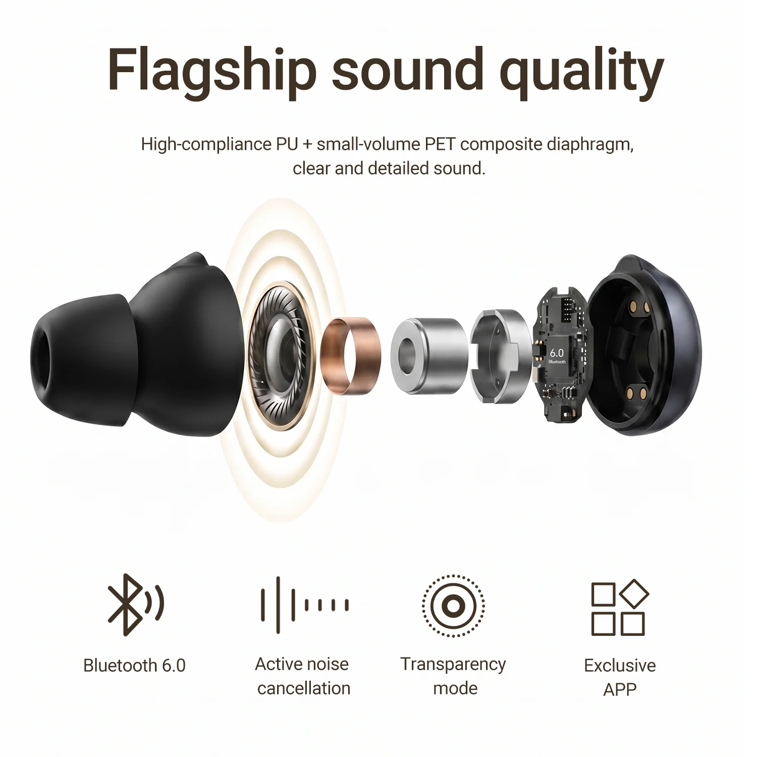 ACEFAST In Ear Sleeping Bluetooth 6.0 Earphones ANC 20dB Noise Reduction Music Earbuds App Control Lightweight Sleep Headphones