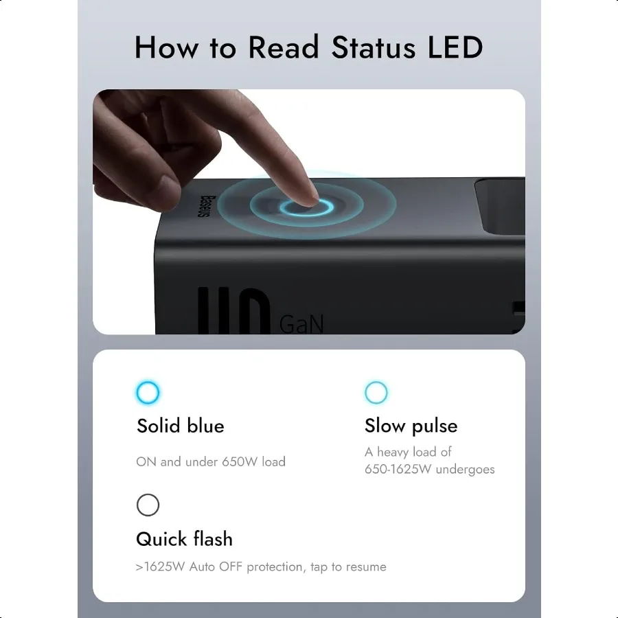 ปลั๊กพ่วงกันไฟกระชาก Baseus 1200J PD40W พร้อมที่ชาร์จ USB C  3 ช่อง AC และ 3 พอร์ต USB ชาร์จเร็ว