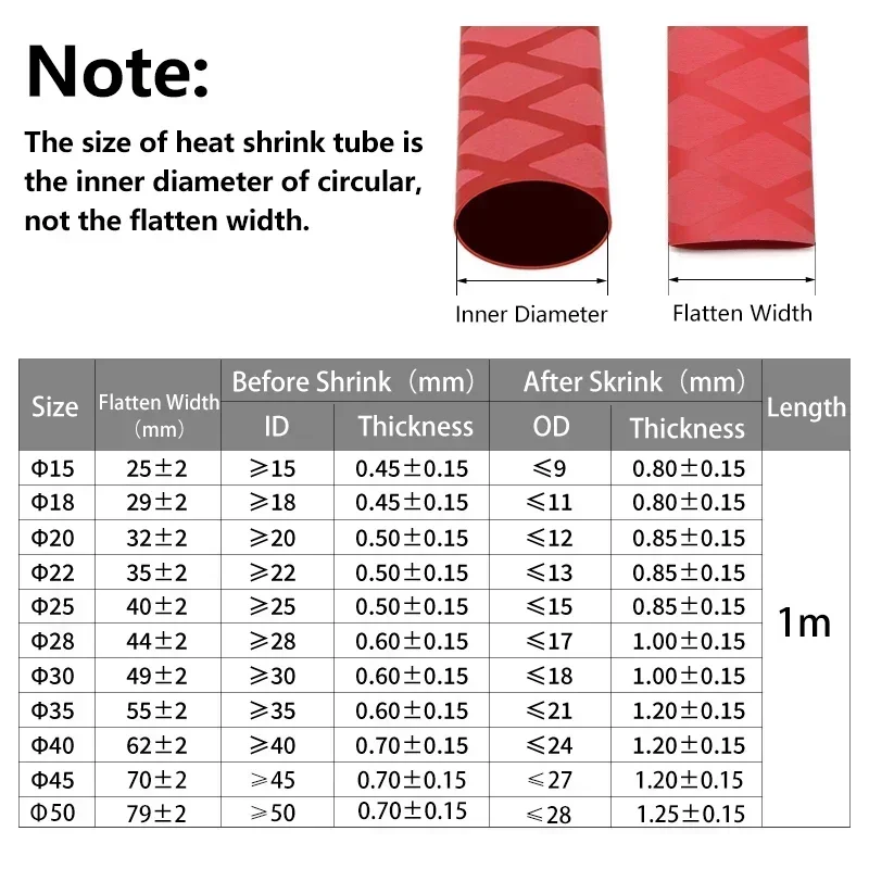 1 Meter Rode Diameter 15 Mm ~ 50 Mm Anti-Slip Hengel Buis Diy Handvat Cover Geïsoleerde waterdichte Racket Grip Krimpkous