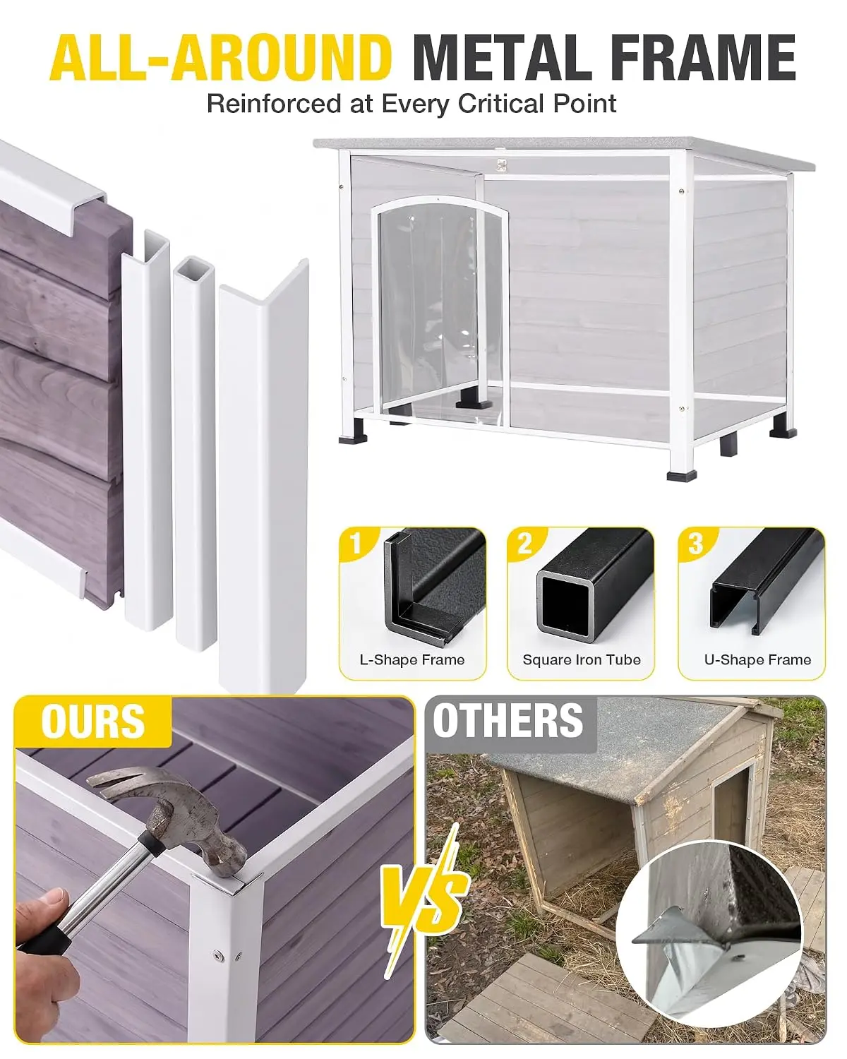 Heated Dog House Outdoor Kennel All-Around Iron Frame Insulated Winter, Customized