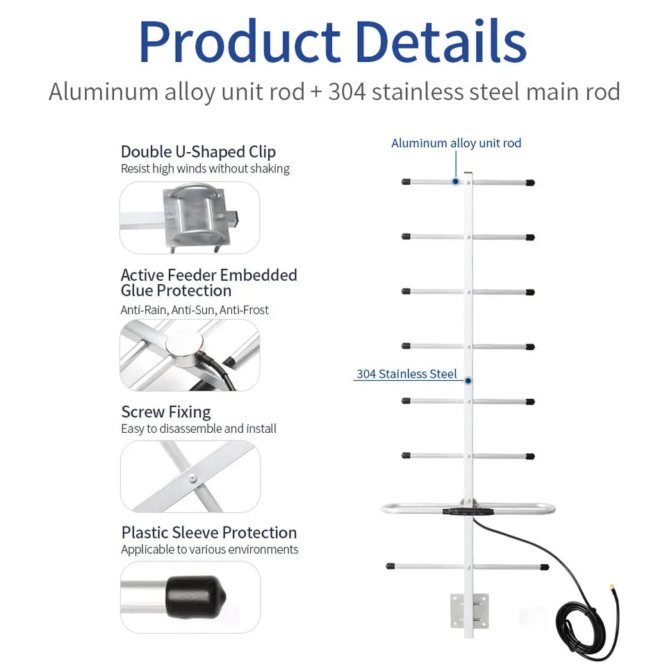 Yagi Antenna UHF 433MHz High Gain 13dBi SMA Male Connector 3M Cable RG58 Outdoor Antenna for Ham Radio TH-UV8000D UV-82 UV-5R