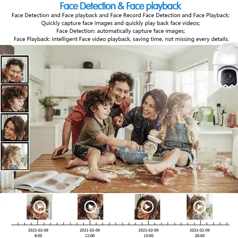 Wired CCTV 10X PTZ Zoom Analog Camera 5MP Outdoor Night Vision Video Surveillance Security Camera BNC 5MP For AHD DVR System