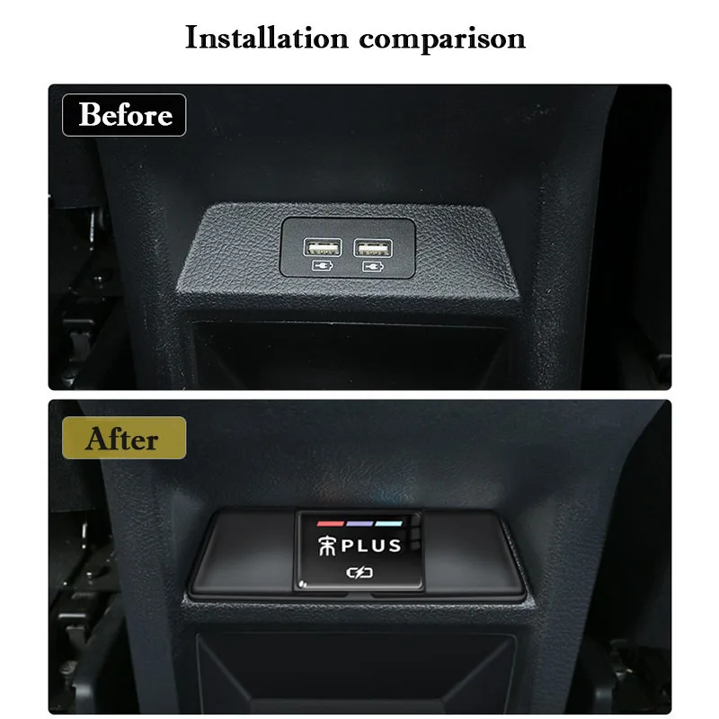 For BYD Song Plus 2020 - 2025 Car Rear USB Charging Port Protective Cover Dustproof Waterproof Cover Auto Interior Accessories