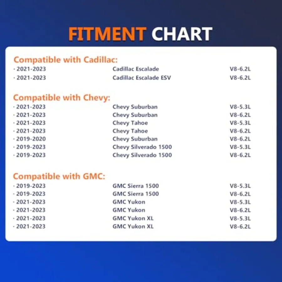 12708893 Pompa acqua motore progettata per l'uso in Cadillac Escalade ESV 20212023 Chevy Silverado Tahoe Suburban 20192023 GMC Sierr