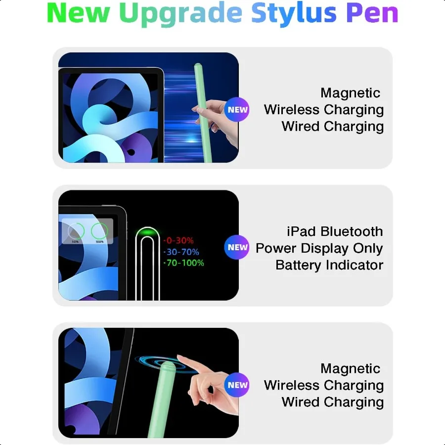 Matita per iPad di seconda generazione con ricarica wireless magneticaStilo da Apple Pencil di seconda generazione compatibile con iPad Pro