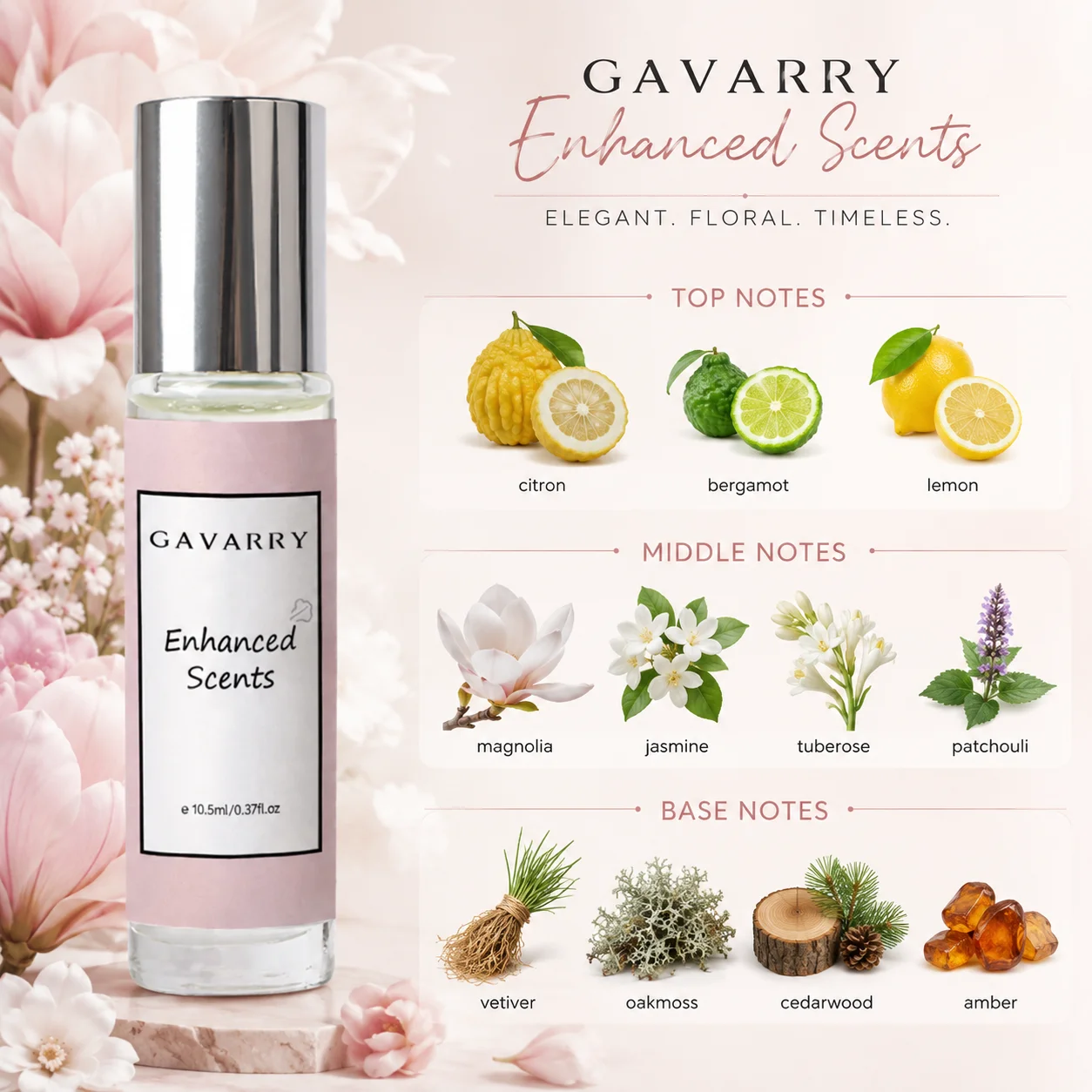Huile de phéromone au citron e - Perfume Fragrance One avis et prix