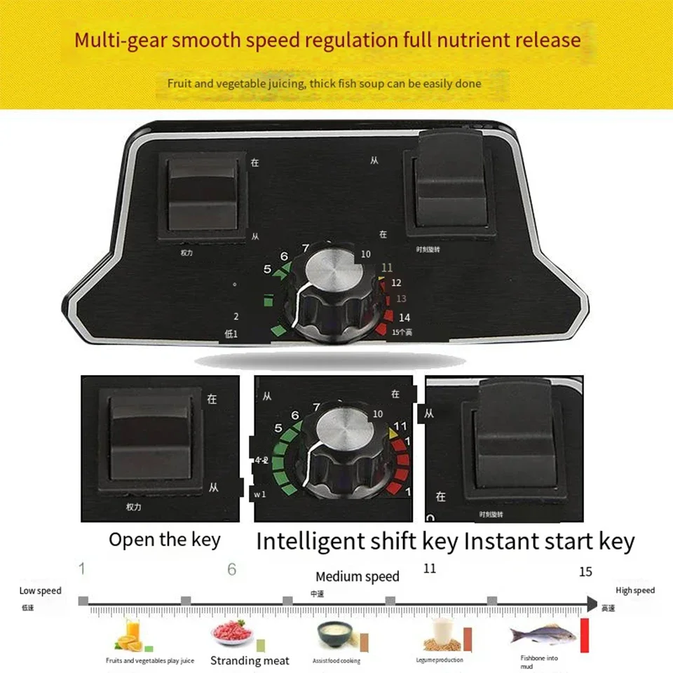 RP23 Commercial Quiet Blender, Soundproof Blenders, 2200 Watt Powerful Professional Kitchen Blender With BPA-Free 80oz Pitcher