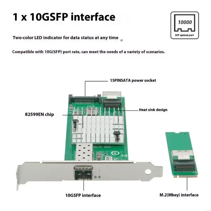 10Gbps M.2 Ethernet Card Single SFP+ Port Multiple Module Support for High Bandwidth Servers Configuration 24BB