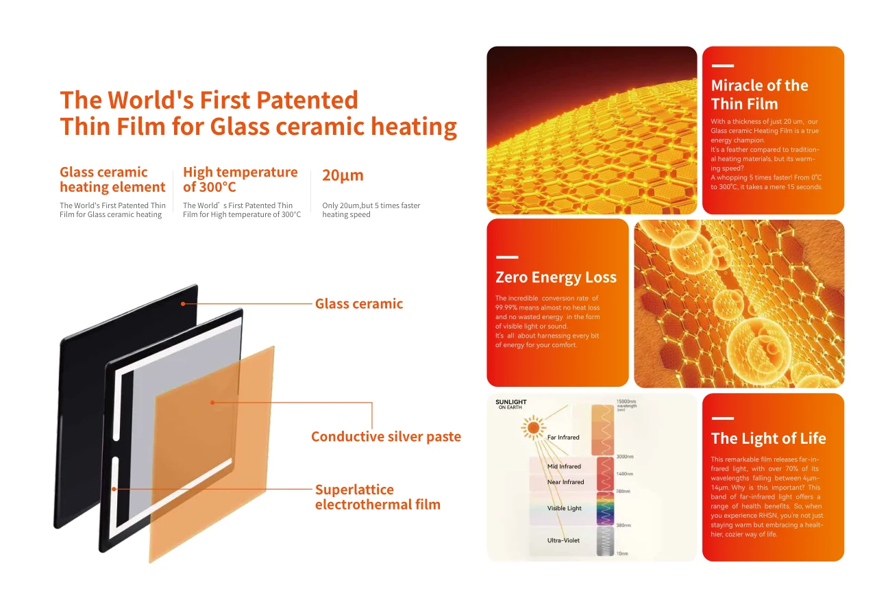 1800W Portable Electric Heater for Indoor Use Thermostat with Glass Ceramic for Bedroom and Office Space Heater for Comfort