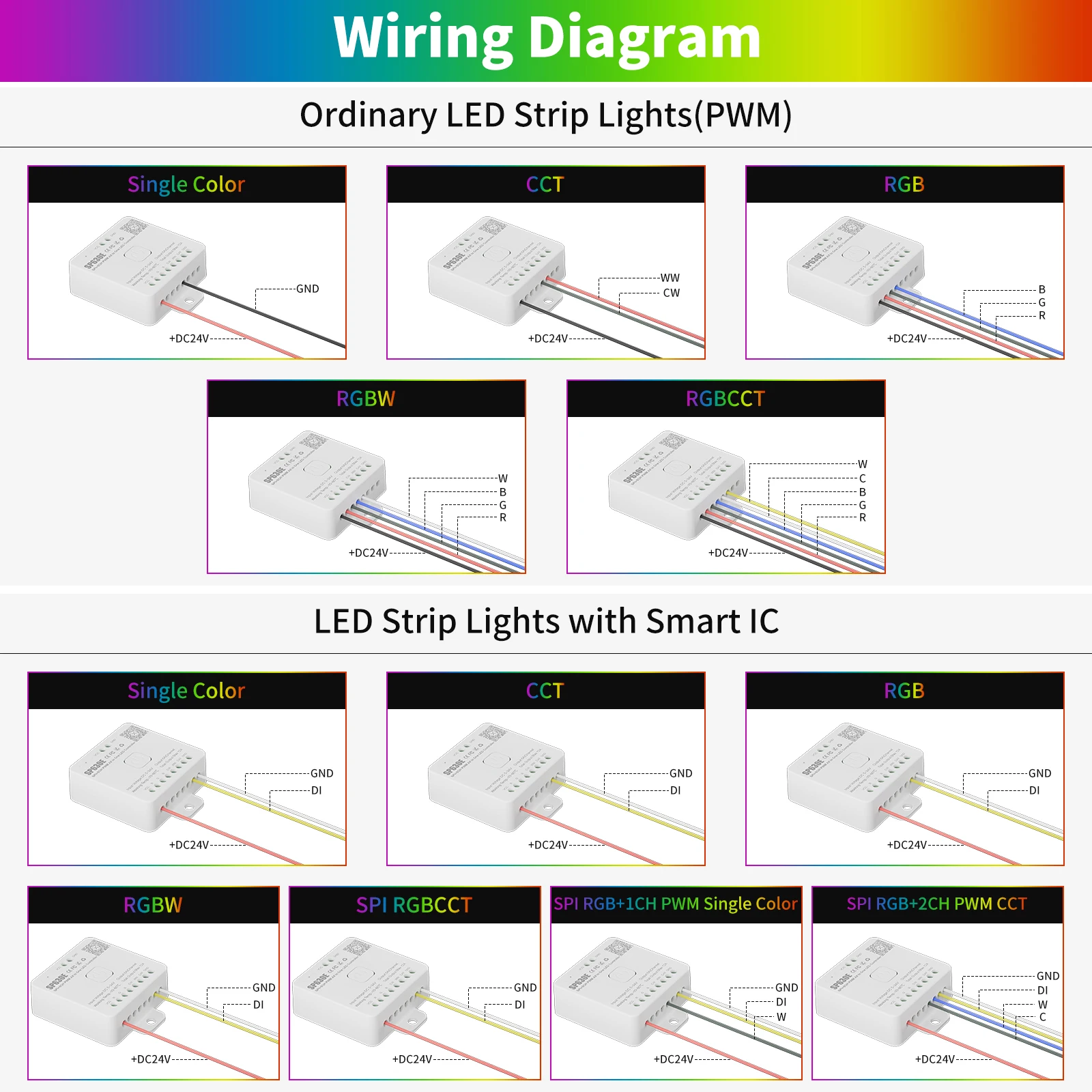 PAUTIX SPI PWM Pixels All In One LED Light Strip Controller DC5V-24V WS2812B WS2811 RGB RGBW CCT Bluetooth Music Controller