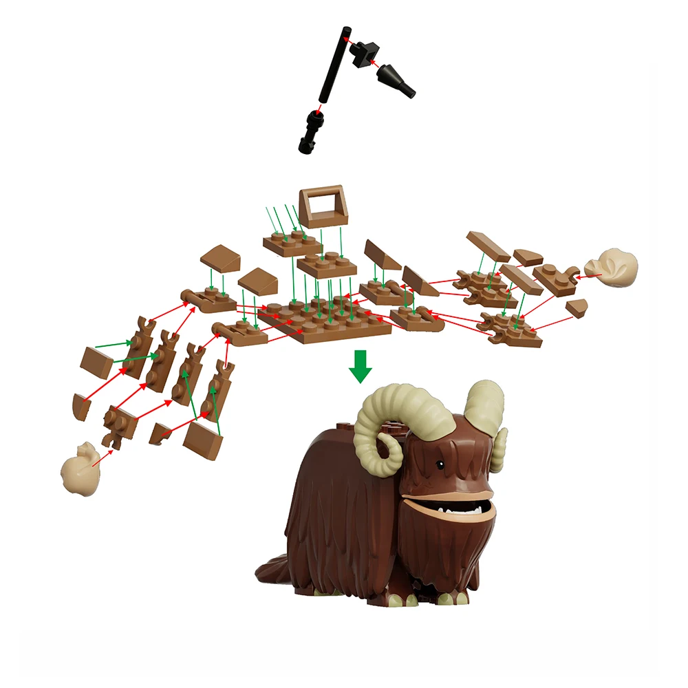 

Kit Fisto MB2001 MB2002 MB2003 Bantha Building Blocks Blurrg Darth Desolous Bricks Toys