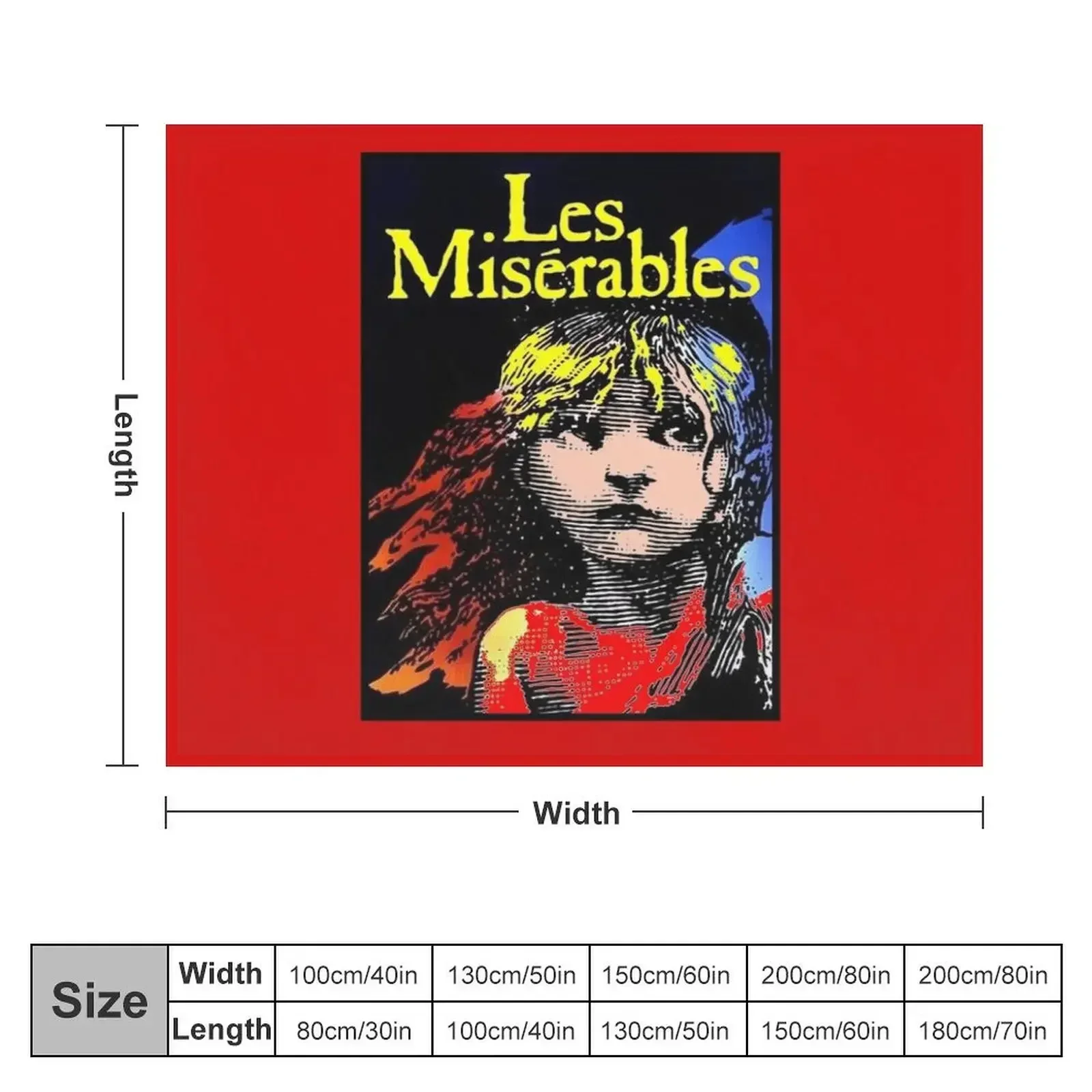 LES MISERABLES: Restored Colorized Advertising Print Throw Blanket Soft Big Soft Blankets