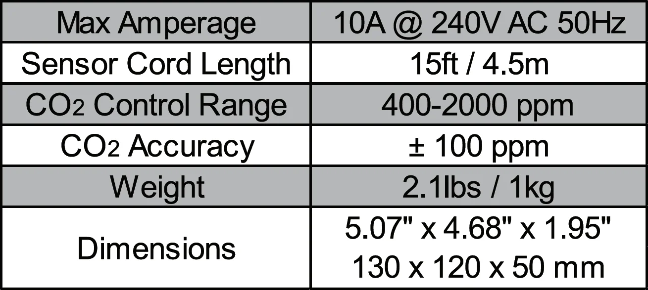 وحدة تحكم TLF Pro-Leaf Fuzzy Logic PPM-B1 CO2