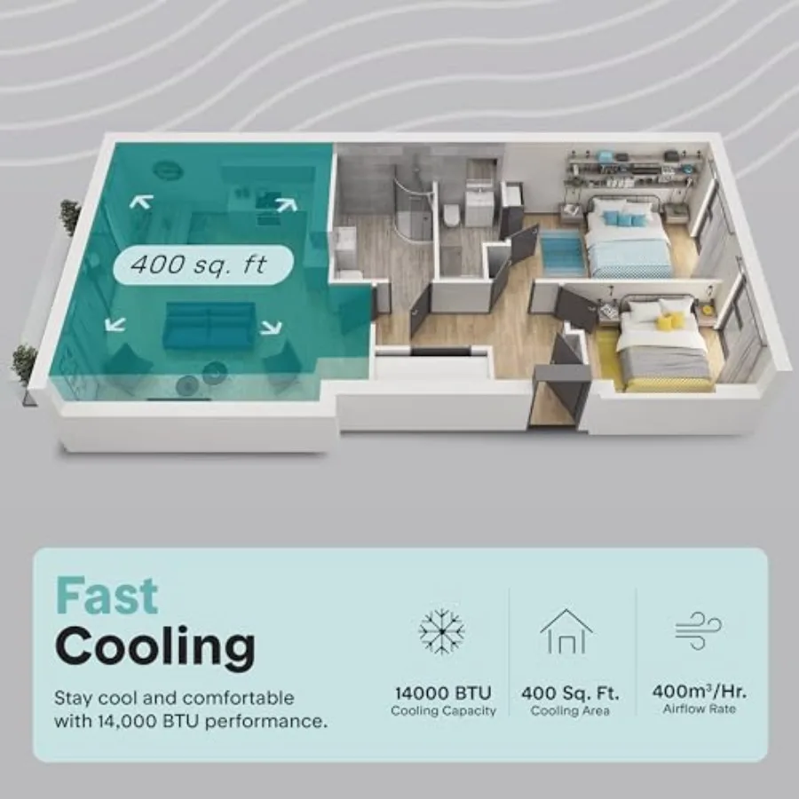 Portable Air Conditioner 14000 BTU for bedroom office use, white ABS plastic housing, sleek white finish, 3-in-1 cooling/dehumi