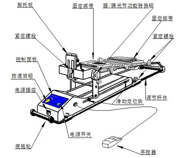 Knee Lower Limb Joint YTK Bending Exercise Leg Fracture Intelligent Electric Rehabilitation Machine Training