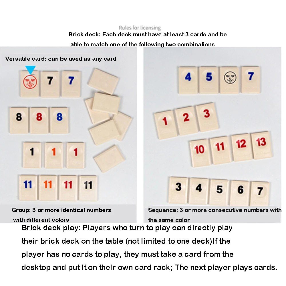 New Israel Fast Moving Rummy Tile Classic Board Game 2-4 persone Israel Mahjong Digital Game Home Game Party Game