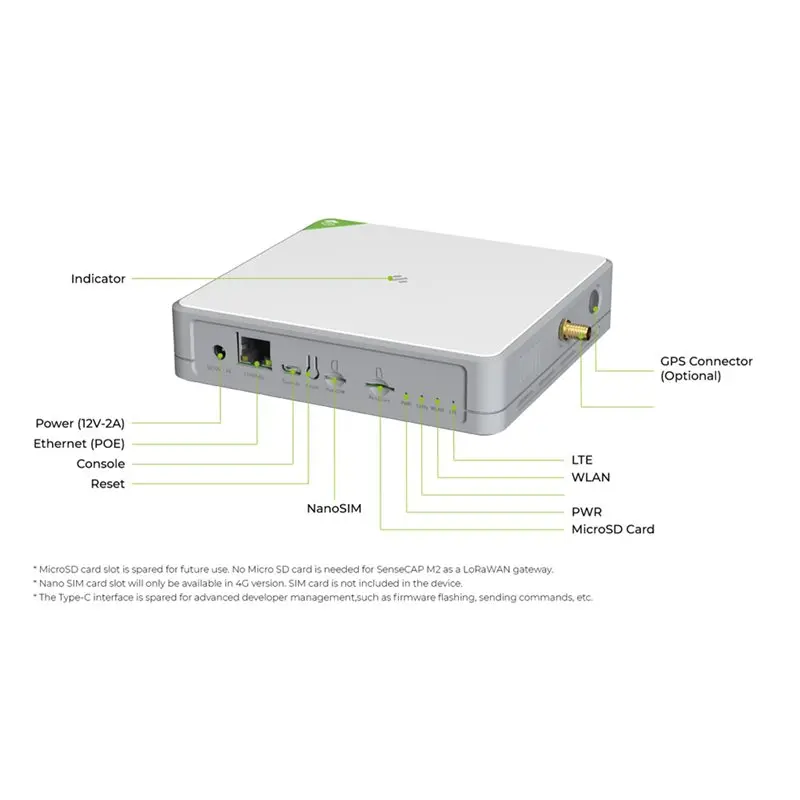 Lorawan SX1302 Indoor Gateway Multi-Platform Iot For Australia AU915 915Mhz New Zealand,Ethernet/Wi-Fi Sensecap