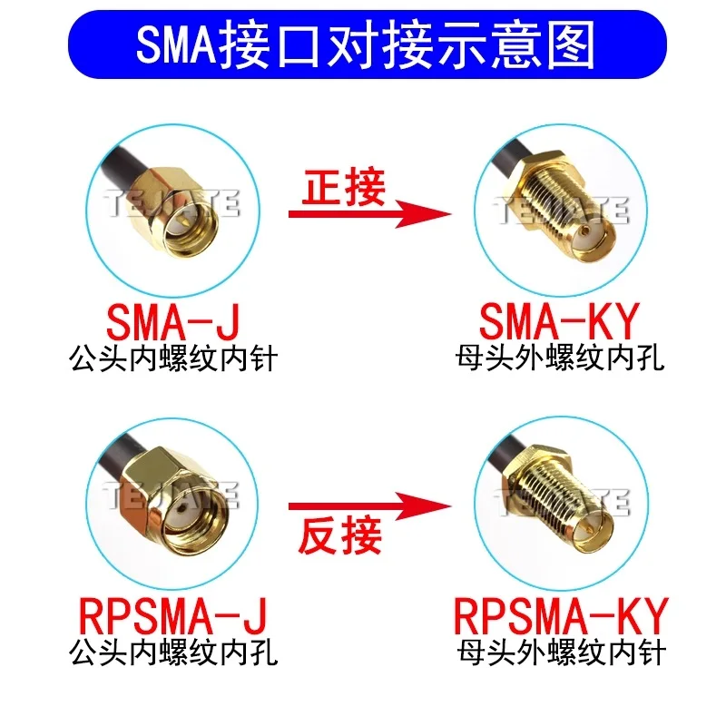 RG316 RF connection jumper SMA/BNC-JJ SMA to BNC/Q9 revolving female oscilloscope connection wire