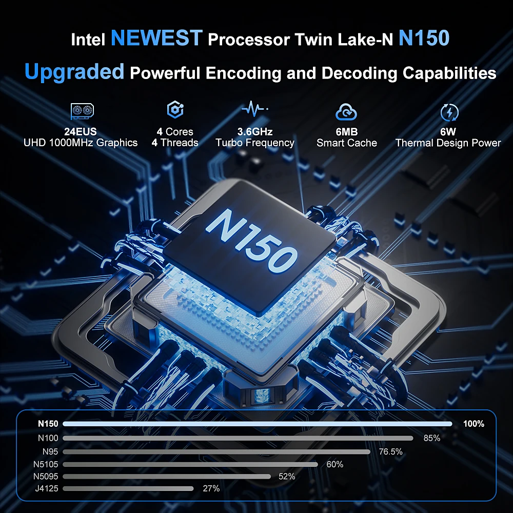 FIREBAT T2 MiniPC Intel N150 Dual Band WiFi5 BT4.2 16 GB 512 GB Desktop Windows 11 Gaming Computer Mini PC Gamer