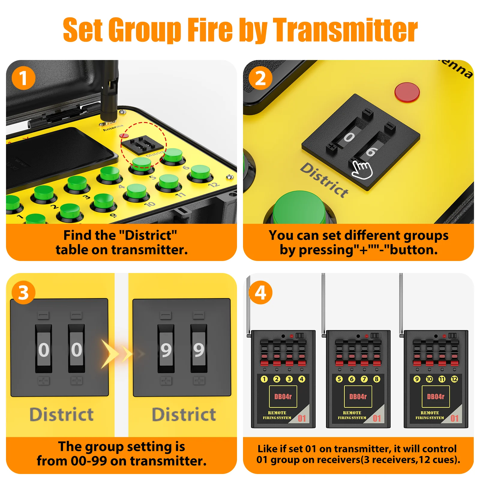 Yiflamefly 36Cues 500 Meters Distance Wireless Controller DBR01 transmitter 4-Cues Receivers LED Stage Lighting Controller