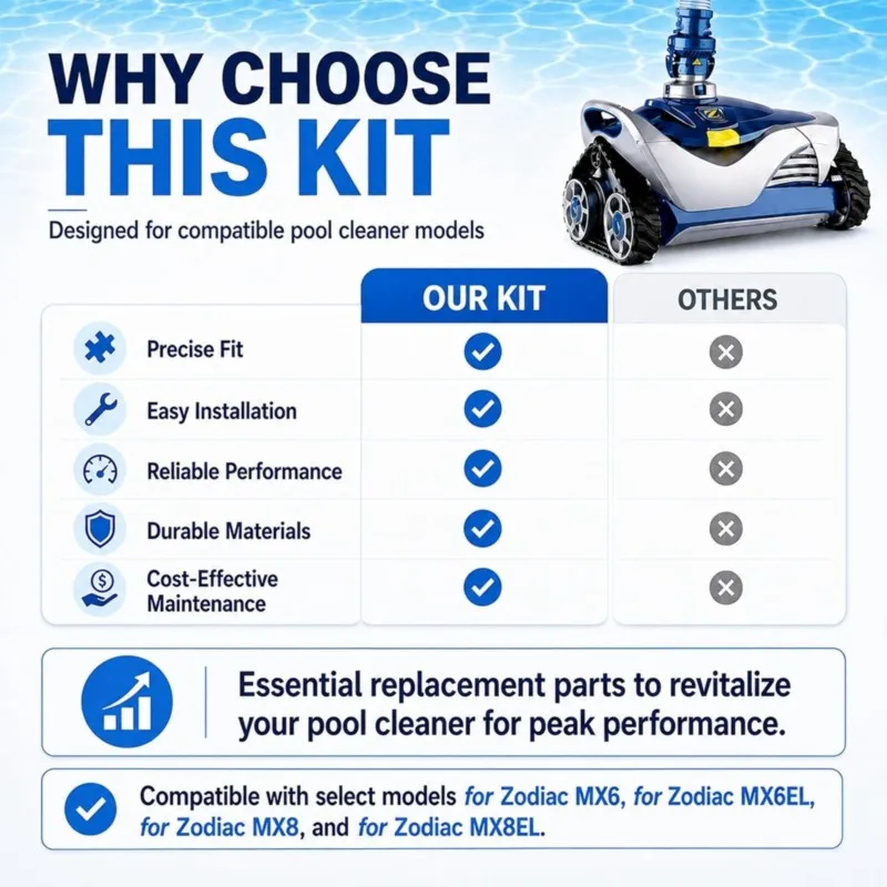 [new-abkg】-tune-up-rebuild-kit-for-zodiac-mx8-mx8-elite-r0796200-for-zodiac-same-type-pool-cleaner-pool-spa-replacement-parts