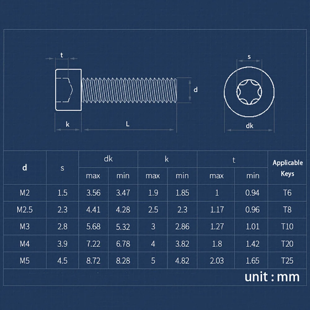 Tamper Proof Six Lobe Torx Socket Head Screws 304 Stainless Steel M2-M5 Anti-theft Fastener For Cabinet Machinery Assembly