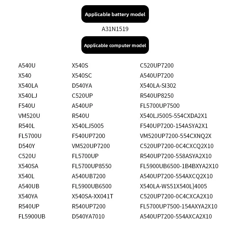 Penggantian Baterai Notebook ASUS A31N1519 Baru 10.8V 2600mAh untuk VM520U A540U D540Y X540L X540SA