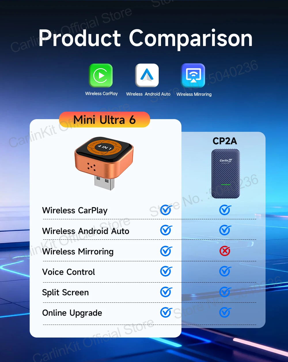 Mini Ultra 6 4-in-1 Wireless-Adapter, kabelloses Bildschirm-Spiegelungsgerät, Android Auto CarPlay-Adapter für kabelgebundene CarPlay-Fahrzeuge, einfache Verbindung. – Detail 3