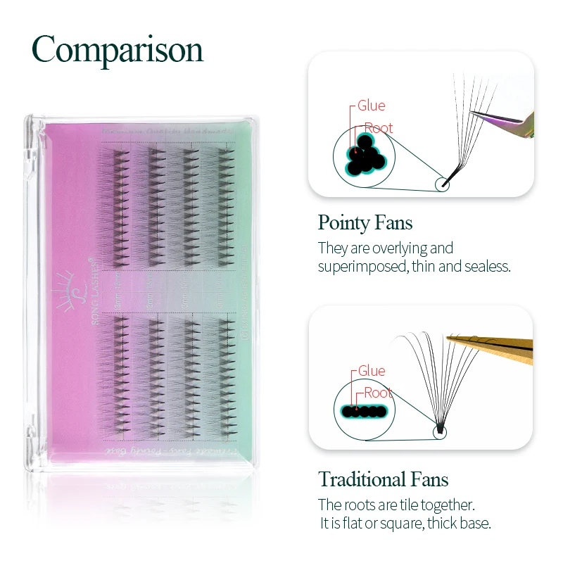 SONG LASHES Premade Fans Pointy Base 6D L/M Curl Slim Thin Pointy Base Lashes  Extension Russian Volume Fans Makeup Tools