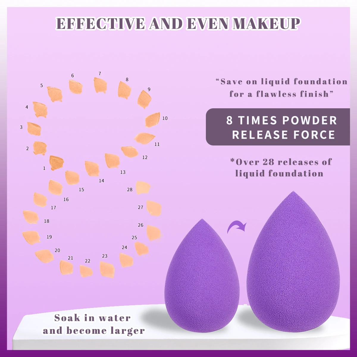 40 قطعة إسفنجة مكياج صغيرة على شكل قطرة ماء متعددة الوظائف، كرة تخزين واحدة للأساس، كونسيلر