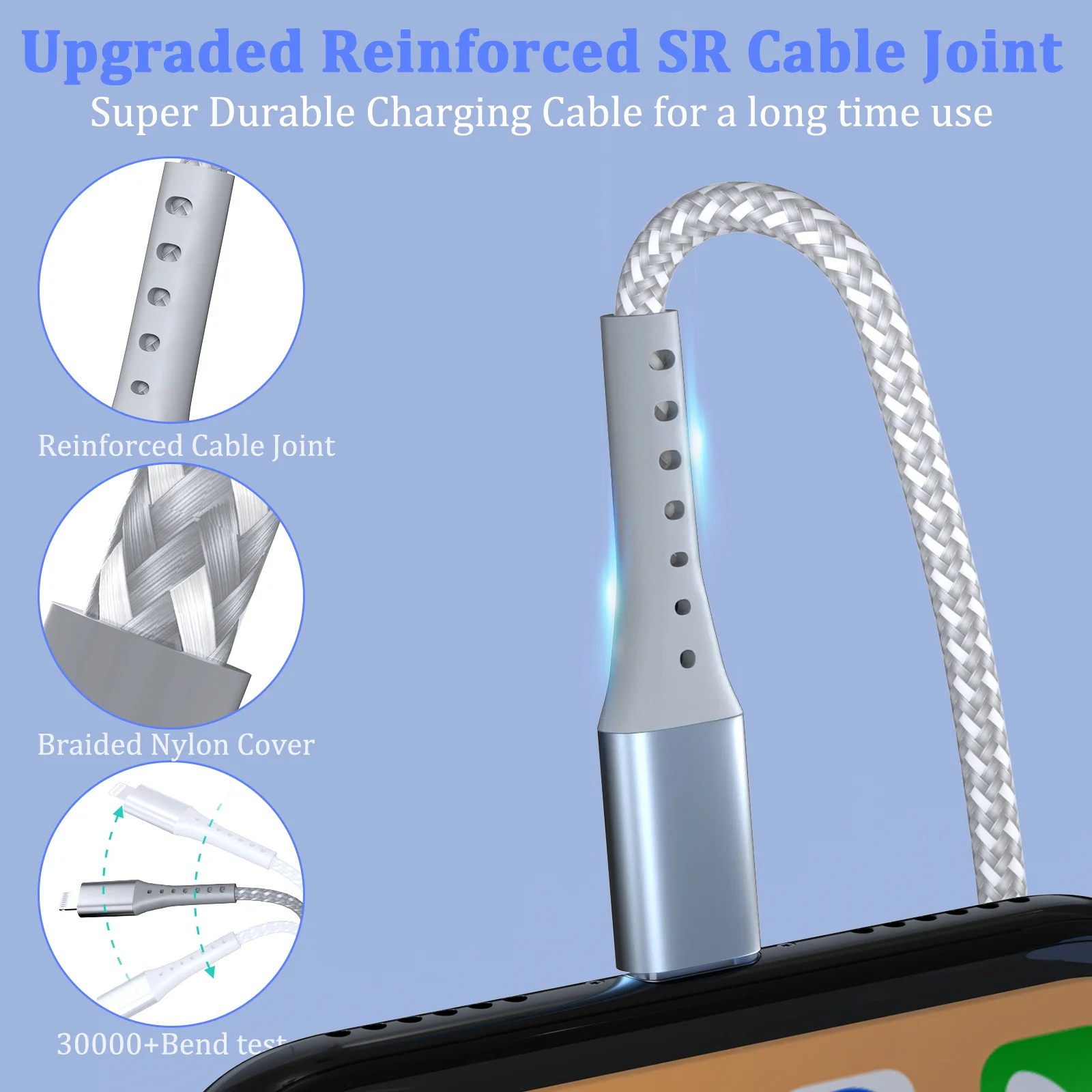 

USB A to Lightning Charger Cable For iPhone 14 13 12 11 XS Max XR X 8 7 6 Plus SE iPad Origin Mobile Phone Long Wire Data Cord