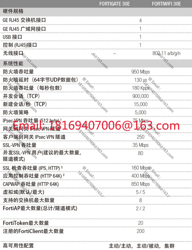 95% جديد FortiGate 30E Fortinet Fortinet جدار الحماية 6.2 جيجابت كامل مناسب لتعلم VPN FG-30E #4
