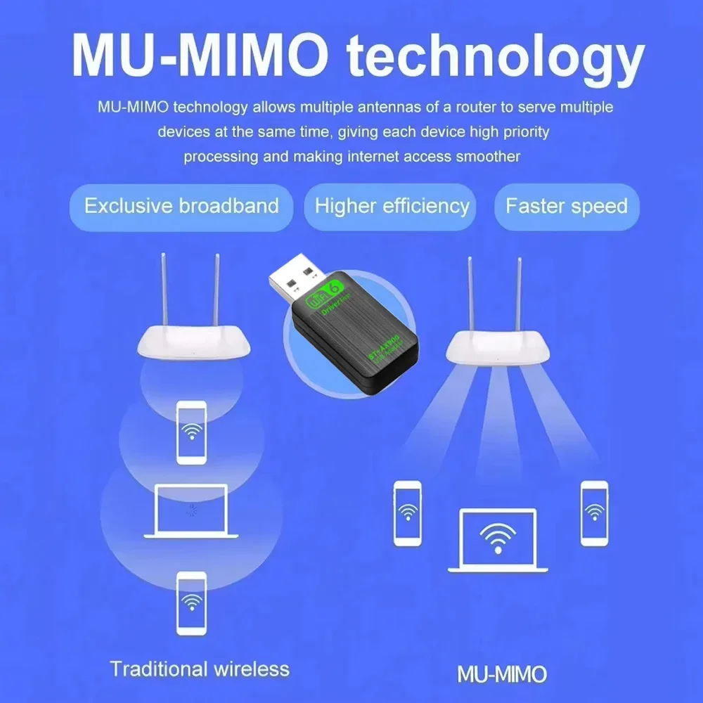 AX900 USB WiFi 6 Bluetooth 5.4 Adaptador 2 em 1 Dongle 2.4G e 5GHz USB WiFi Rede Receptor Wlan Sem Fio Para PC/Laptop Driver Grátis