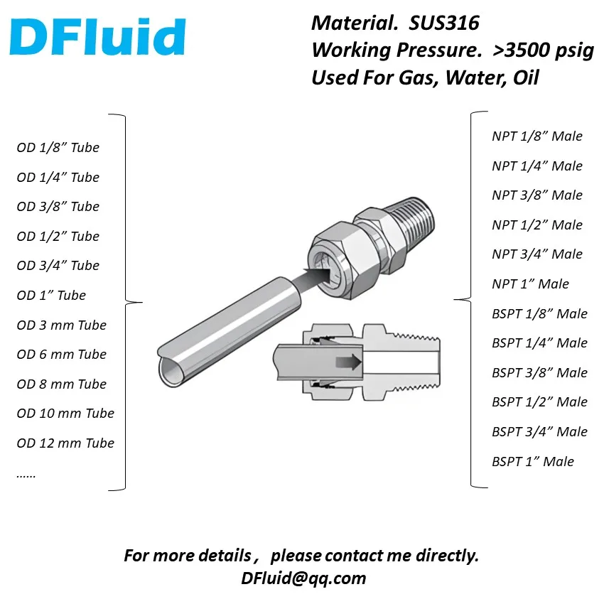 316 Stainless Steel Double Ferrule Compression Connector Male NPT BSPT 1/8 1/4 3/8 1/2 Pipe Fitting Water Gas replace Swagelok