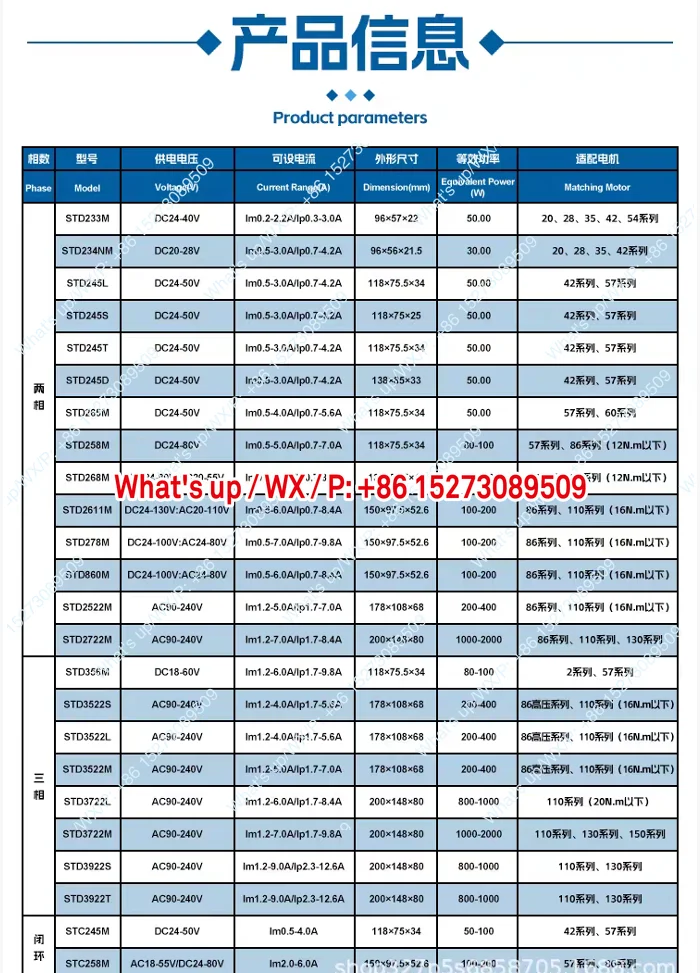 

1 шт., полная серия шагового двигателя 542.860.3522.3722.3922, двухфазный трехфазный драйвер